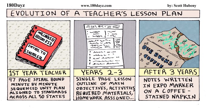 evolution of lesson plan color